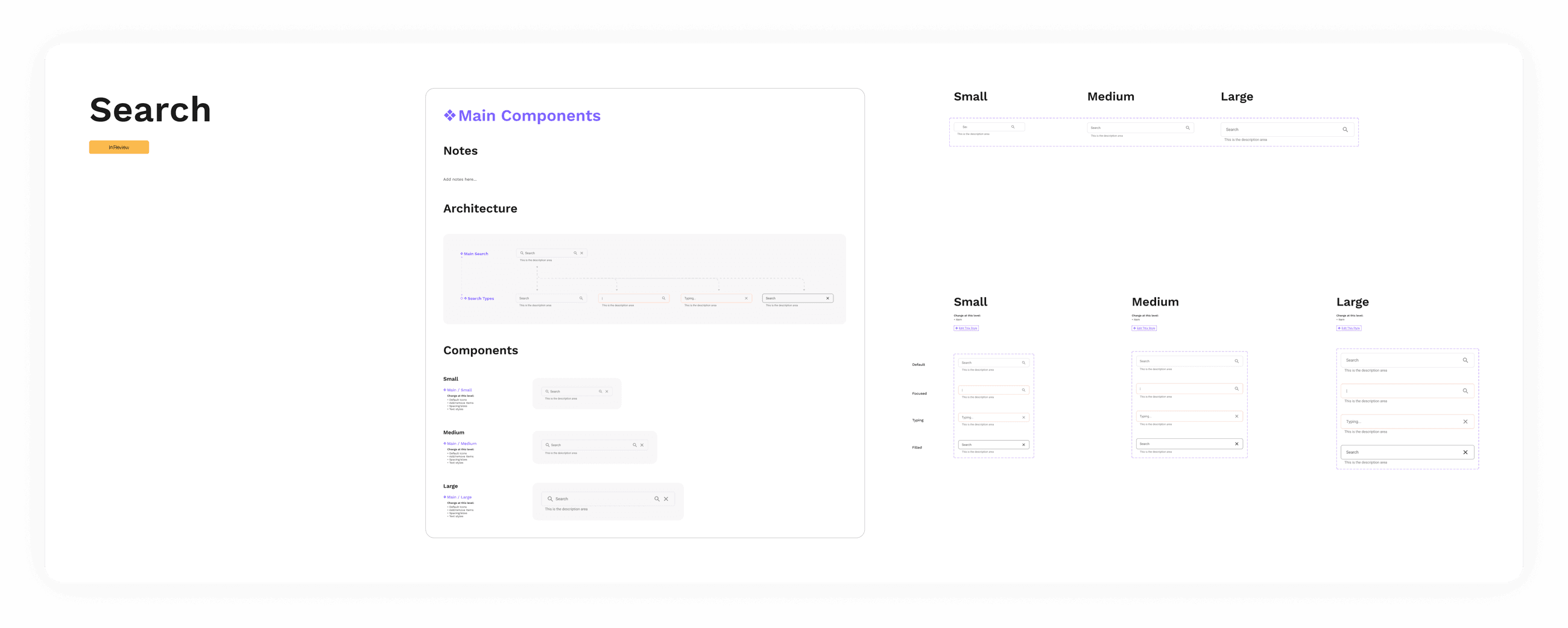 Girls & Boys Town design system: the Search component set, with small, medium and large sizes across default, focused, typing and filled states, plus the component architecture diagram